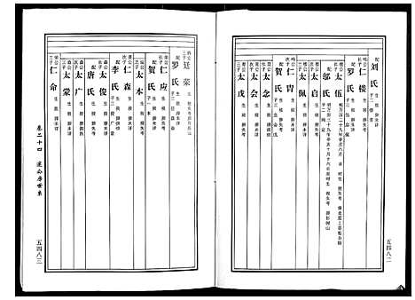 [下载][马园黄氏五修族谱]湖南.马园黄氏五修家谱_十三.pdf