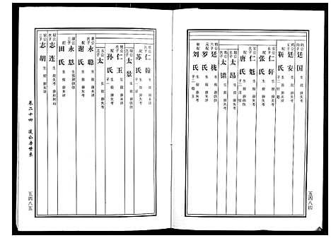 [下载][马园黄氏五修族谱]湖南.马园黄氏五修家谱_十三.pdf