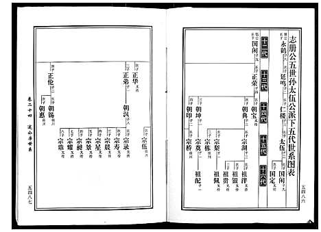 [下载][马园黄氏五修族谱]湖南.马园黄氏五修家谱_十三.pdf