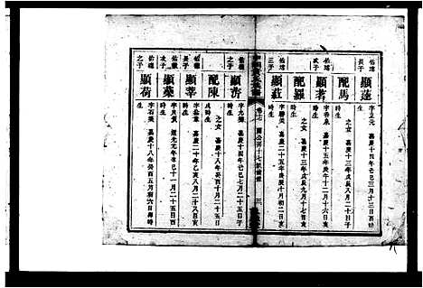 [下载][中湘黄氏四修族谱_26卷_中湘黄氏族谱]湖南.中湘黄氏四修家谱_二.pdf