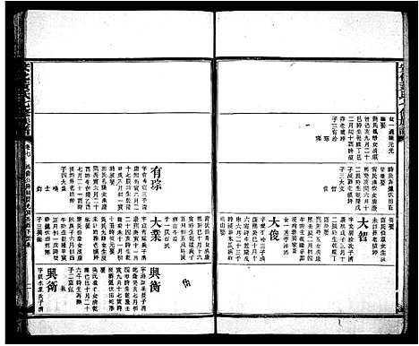 [下载][安化黄氏七修族谱_17卷_黄氏族谱_黄氏七修族谱]湖南.安化黄氏七修家谱_二.pdf