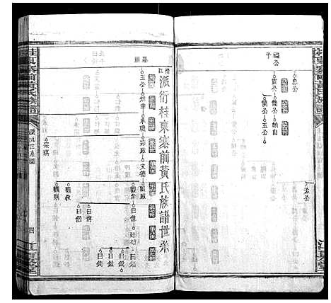 [下载][桂东寨前黄氏族谱]湖南.桂东寨前黄氏家谱_三.pdf