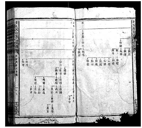 [下载][桂东寨前黄氏族谱]湖南.桂东寨前黄氏家谱_四.pdf