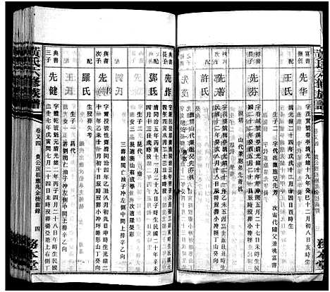 [下载][桐冈黄氏六修族谱_残卷_黄氏六修族谱_桐冈黄氏六修族谱]湖南.桐冈黄氏六修家谱_二.pdf