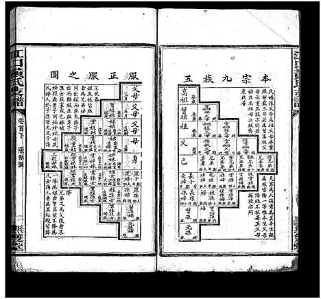 [下载][江口黄氏支谱_4卷首2卷_黄氏支谱_江口黄氏支谱]湖南.江口黄氏支谱_二.pdf