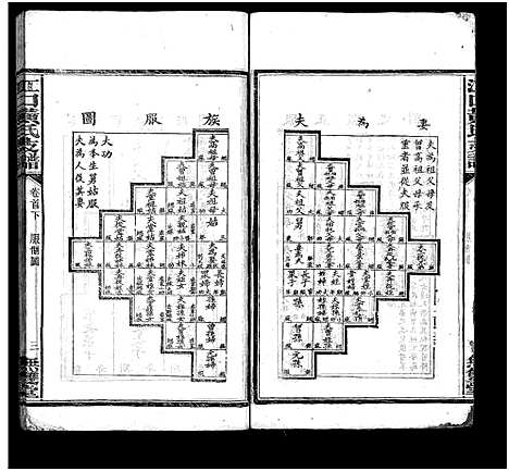 [下载][江口黄氏支谱_4卷首2卷_黄氏支谱_江口黄氏支谱]湖南.江口黄氏支谱_二.pdf