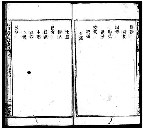 [下载][江口黄氏支谱_4卷首2卷_黄氏支谱_江口黄氏支谱]湖南.江口黄氏支谱_三.pdf