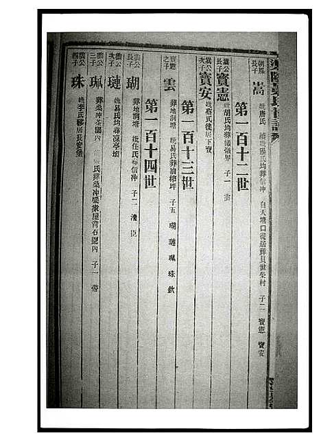 [下载][渠阳黄氏世谱]湖南.渠阳黄氏世谱_三.pdf