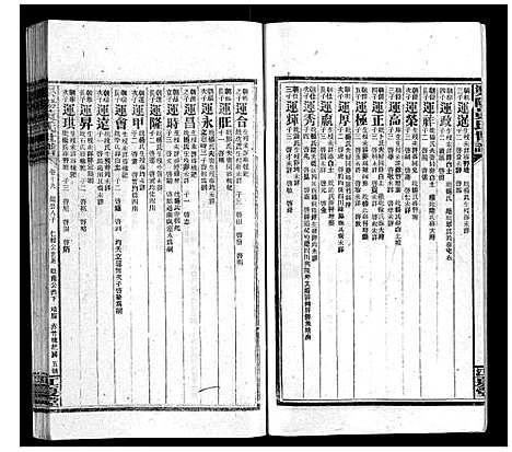 [下载][渠阳黄氏世谱]湖南.渠阳黄氏世谱_十九.pdf