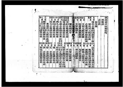 [下载][湖南黄氏祠馆纪略]湖南.湖南黄氏祠馆纪略.pdf