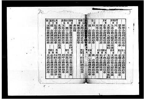 [下载][湖南黄氏祠馆纪略]湖南.湖南黄氏祠馆纪略.pdf