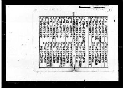 [下载][湖南黄氏祠馆纪略]湖南.湖南黄氏祠馆纪略.pdf