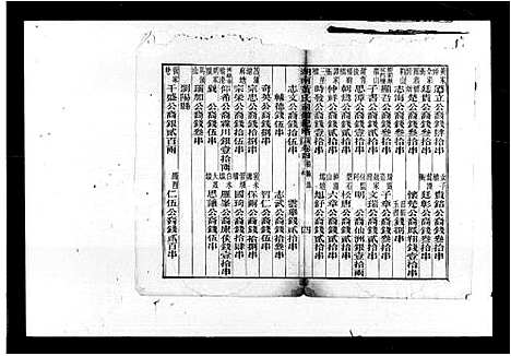 [下载][湖南黄氏祠馆纪略]湖南.湖南黄氏祠馆纪略.pdf