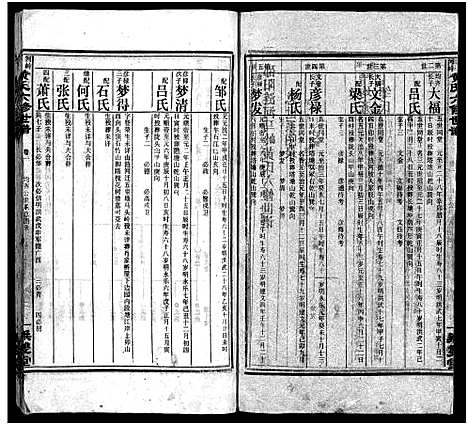 [下载][涟河马岭黄氏六修世谱_卷数不详_邵阳涟河马岭黄氏六修世谱]湖南.涟河马岭黄氏六修世谱_三.pdf