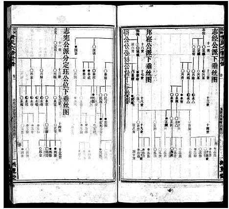 [下载][涟河马岭黄氏六修世谱_卷数不详_邵阳涟河马岭黄氏六修世谱]湖南.涟河马岭黄氏六修世谱_三.pdf