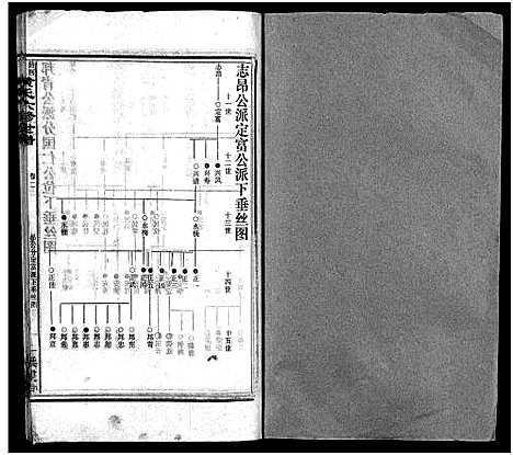 [下载][涟河马岭黄氏六修世谱_卷数不详_邵阳涟河马岭黄氏六修世谱]湖南.涟河马岭黄氏六修世谱_四.pdf