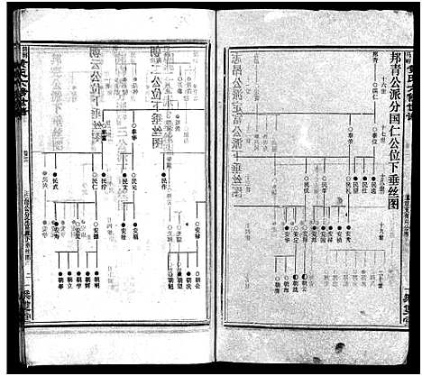 [下载][涟河马岭黄氏六修世谱_卷数不详_邵阳涟河马岭黄氏六修世谱]湖南.涟河马岭黄氏六修世谱_四.pdf