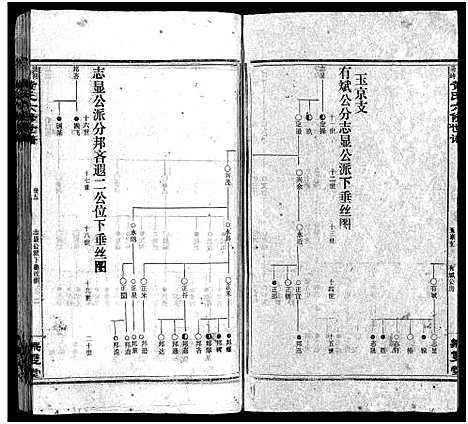 [下载][涟河马岭黄氏六修世谱_卷数不详_邵阳涟河马岭黄氏六修世谱]湖南.涟河马岭黄氏六修世谱_七.pdf