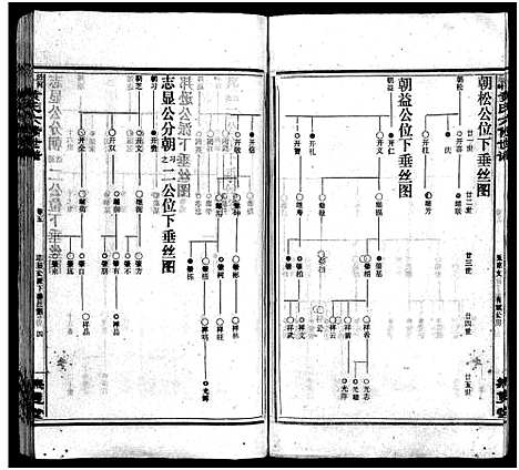 [下载][涟河马岭黄氏六修世谱_卷数不详_邵阳涟河马岭黄氏六修世谱]湖南.涟河马岭黄氏六修世谱_七.pdf