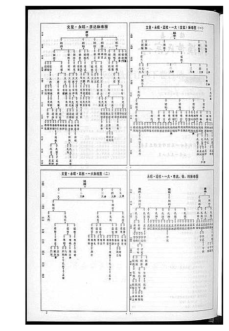 [下载][洁溪黄氏宗谱合订本]湖南.洁溪黄氏家谱_二.pdf