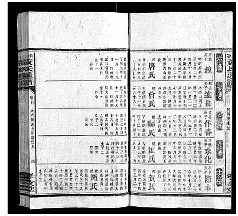 [下载][耒阳黄氏通谱]湖南.耒阳黄氏通谱_五.pdf