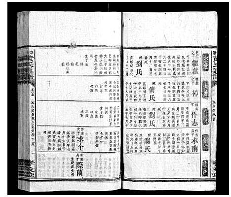 [下载][耒阳黄氏通谱]湖南.耒阳黄氏通谱_六.pdf