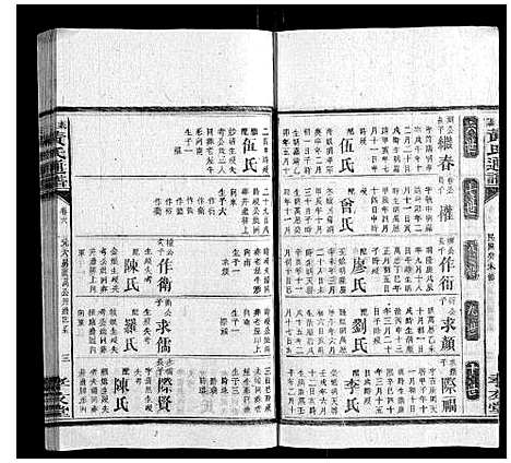 [下载][耒阳黄氏通谱]湖南.耒阳黄氏通谱_七.pdf