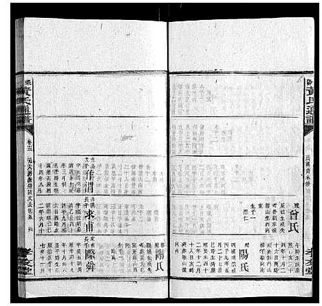 [下载][耒阳黄氏通谱]湖南.耒阳黄氏通谱_十四.pdf