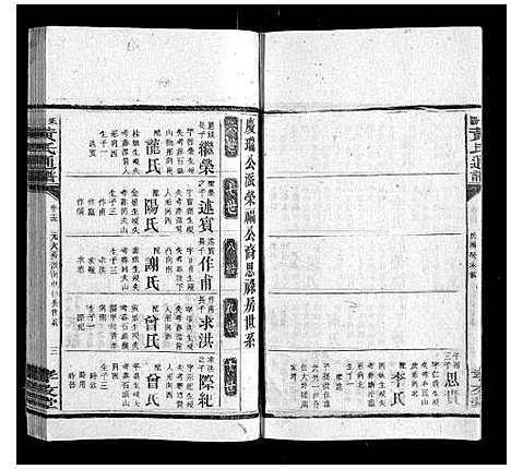 [下载][耒阳黄氏通谱]湖南.耒阳黄氏通谱_十五.pdf