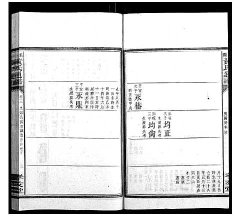 [下载][耒阳黄氏通谱]湖南.耒阳黄氏通谱_五.pdf