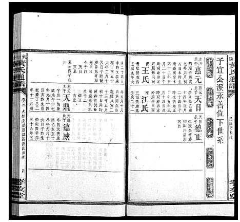 [下载][耒阳黄氏通谱]湖南.耒阳黄氏通谱_五.pdf