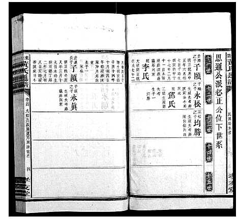 [下载][耒阳黄氏通谱]湖南.耒阳黄氏通谱_六.pdf