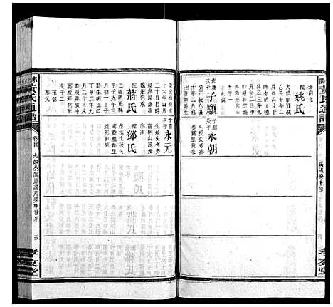 [下载][耒阳黄氏通谱]湖南.耒阳黄氏通谱_六.pdf