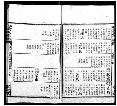 [下载][耒阳黄氏通谱]湖南.耒阳黄氏通谱_七.pdf