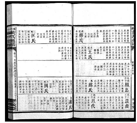 [下载][耒阳黄氏通谱]湖南.耒阳黄氏通谱_九.pdf