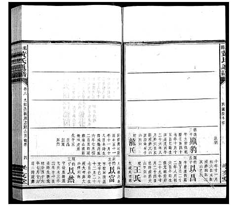 [下载][耒阳黄氏通谱]湖南.耒阳黄氏通谱_十.pdf