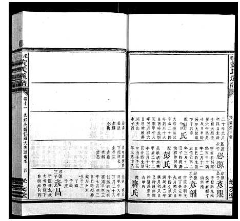 [下载][耒阳黄氏通谱]湖南.耒阳黄氏通谱_十二.pdf