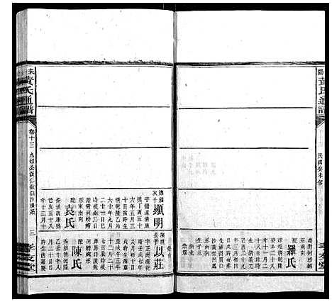 [下载][耒阳黄氏通谱]湖南.耒阳黄氏通谱_十三.pdf