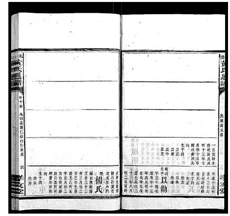 [下载][耒阳黄氏通谱]湖南.耒阳黄氏通谱_十三.pdf