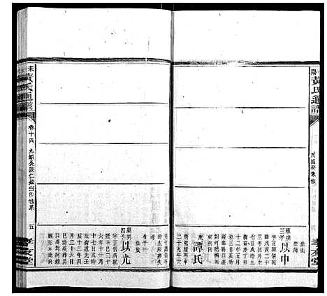 [下载][耒阳黄氏通谱]湖南.耒阳黄氏通谱_十三.pdf