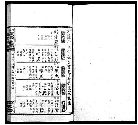 [下载][耒阳黄氏通谱]湖南.耒阳黄氏通谱_十四.pdf