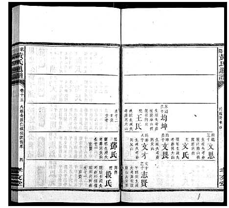 [下载][耒阳黄氏通谱]湖南.耒阳黄氏通谱_十四.pdf