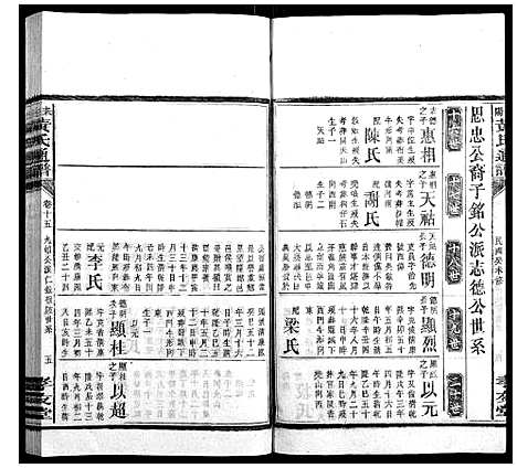 [下载][耒阳黄氏通谱]湖南.耒阳黄氏通谱_十四.pdf