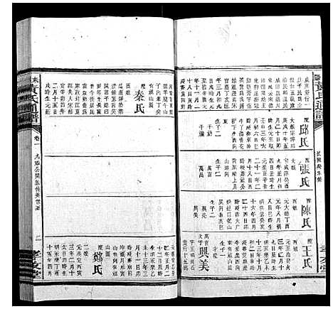 [下载][耒阳黄氏通谱]湖南.耒阳黄氏通谱_十五.pdf