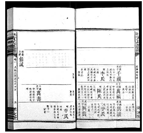 [下载][耒阳黄氏通谱]湖南.耒阳黄氏通谱_十五.pdf