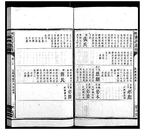 [下载][耒阳黄氏通谱]湖南.耒阳黄氏通谱_十八.pdf