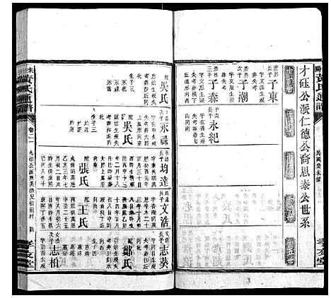 [下载][耒阳黄氏通谱]湖南.耒阳黄氏通谱_十九.pdf