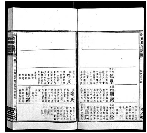 [下载][耒阳黄氏通谱]湖南.耒阳黄氏通谱_二十一.pdf