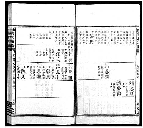 [下载][耒阳黄氏通谱]湖南.耒阳黄氏通谱_二十二.pdf