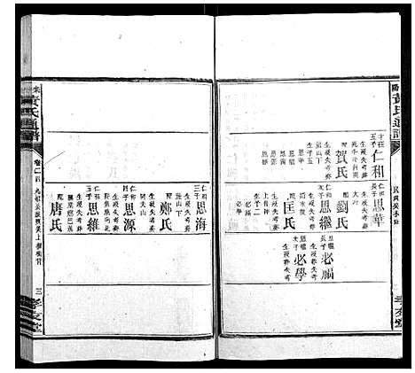 [下载][耒阳黄氏通谱]湖南.耒阳黄氏通谱_二十二.pdf